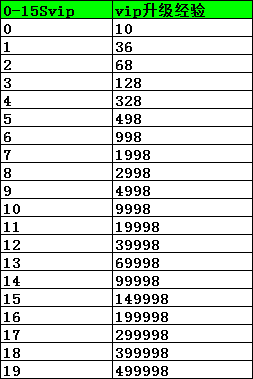 1912yx《盗墓笔记》VIP介绍 1912yx《盗墓笔记》VIP介绍