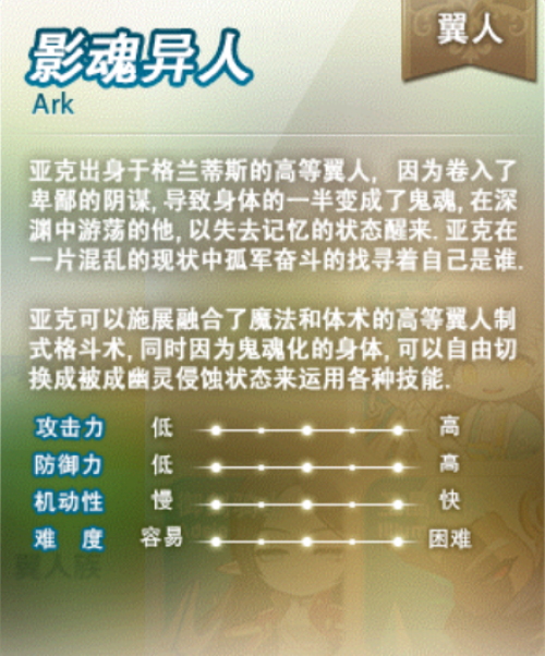 《冒险大陆》翼人族影魂异人职业怎么样 翼人族影魂异人职业介绍 《冒险大陆》翼人族影魂异人职业怎么样 翼人族影魂异人职业介绍