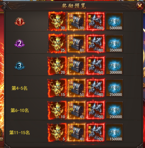 维京传奇1v1职业巅峰赛全攻略,助你登顶巅峰 维京传奇1v1职业巅峰赛全攻略,助你登顶巅峰