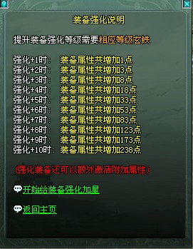 《傲视遮天》装备强化全攻略