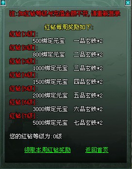 《傲视遮天》福利礼官玩法与奖励解析