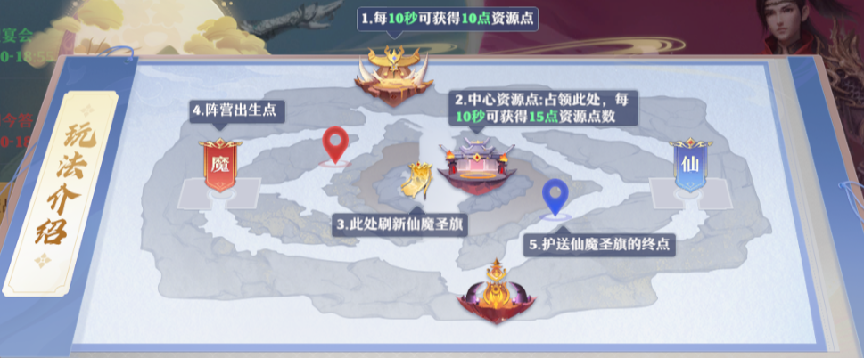 仙魔劫之仙魔战场全攻略,玩法技巧大揭秘 仙魔劫之仙魔战场全攻略,玩法技巧大揭秘