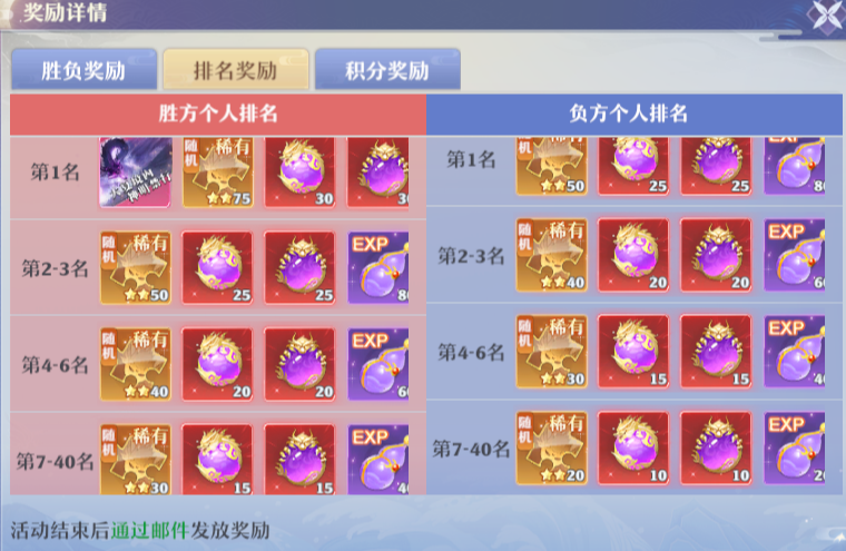 仙魔劫之仙魔战场全攻略,玩法技巧大揭秘 仙魔劫之仙魔战场全攻略,玩法技巧大揭秘