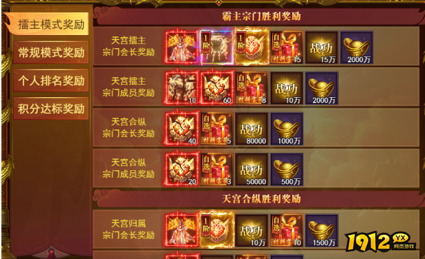 开天西游大神亲授：跨服天宫冲榜终极指南