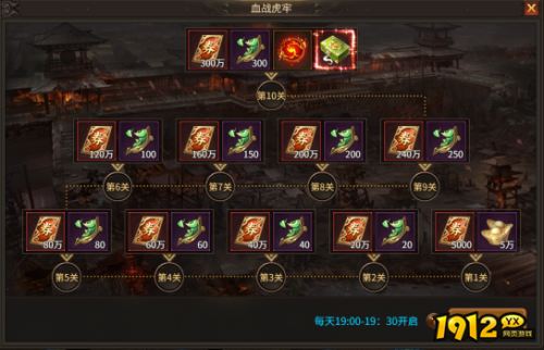 《刀剑笑之霸刀》血战虎牢怎么玩 血战虎牢玩法介绍