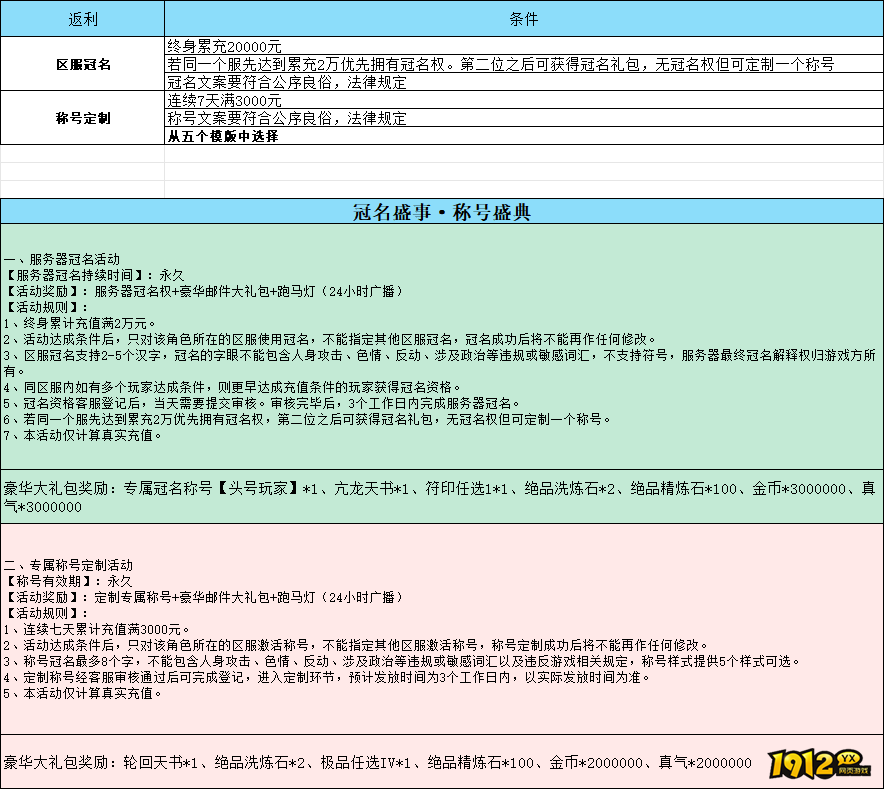 《剑镇三界》最新线下返利活动全解析