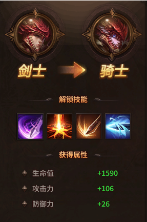 《暗黑大天使》转职系统详解，各阶段转职攻略