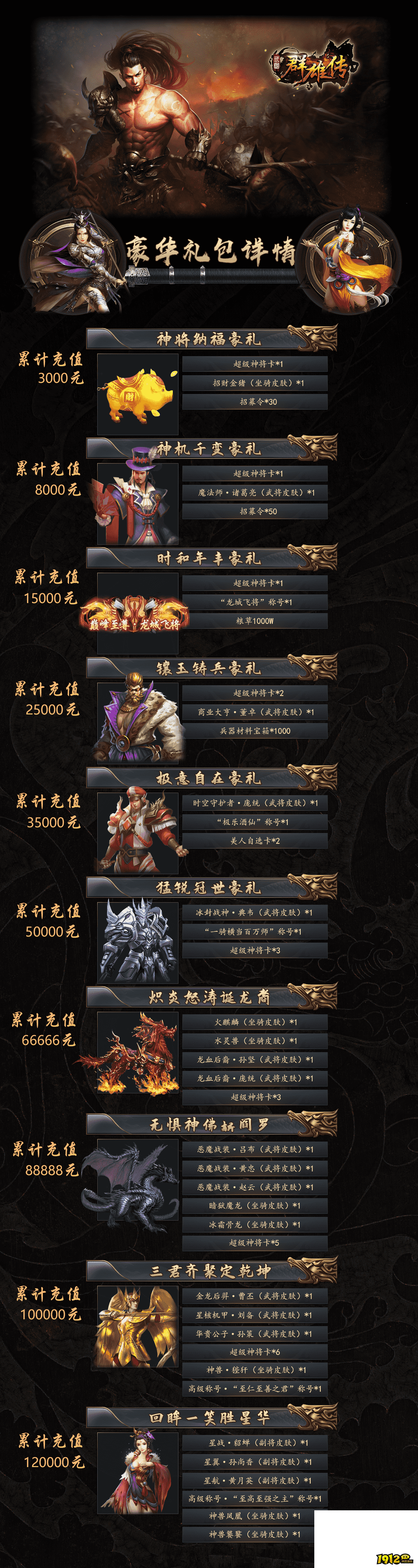 《三国群雄转》充值返利活动