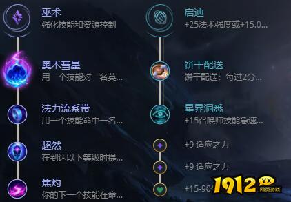 lol远古巫灵怎么出装伤害最高 lol远古巫灵出装攻略.png