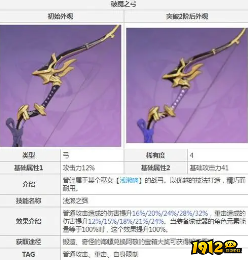 原神破魔之弓武器怎么样 原神破魔之弓武器介绍