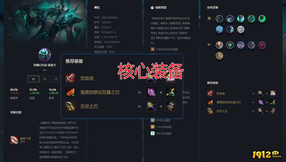 云顶之弈德莱文如何出装 云顶之弈德莱文三件套出装攻略