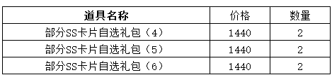 《仙境物语》6月14日-6月16日充值活动