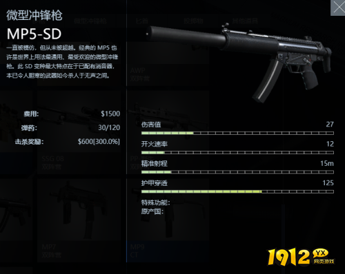 反恐精英2微型冲锋MP5-SD怎么样 反恐精英2微型冲锋MP5-SD介绍