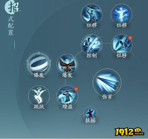 剑网3蓬莱凌海决奇穴推荐什么 剑网3蓬莱凌海决奇穴推荐介绍