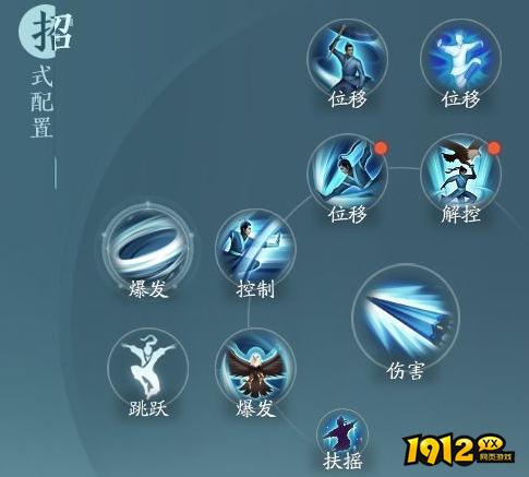 剑网3蓬莱凌海决奇穴推荐什么 剑网3蓬莱凌海决奇穴推荐介绍