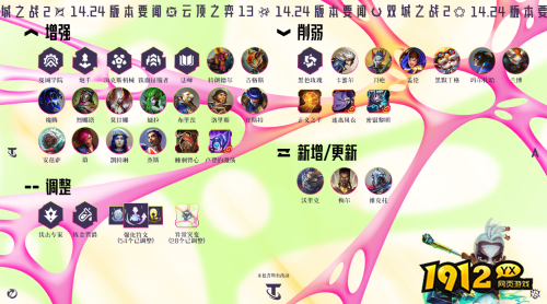 云顶之弈14.24版本更新异常突变规则是什么 云顶之弈14.24版本更新异常突变规则介绍