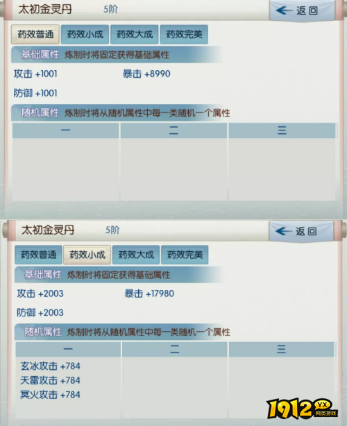诛仙太初金灵丹属性是什么 诛仙太初金灵丹属性介绍