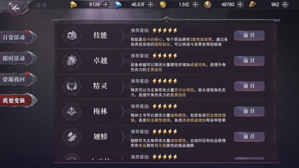 《真红之刃》我要变强攻略：全方位提升战力，打造顶尖勇士！