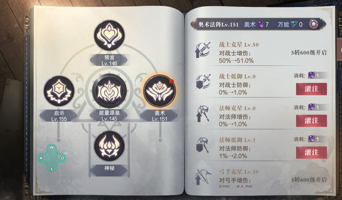 《真红之刃》梅林之书深度攻略：解锁魔幻世界的智慧之谜！
