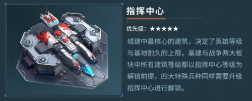 群星纪元设施有什么作用 群星纪元设施作用介绍