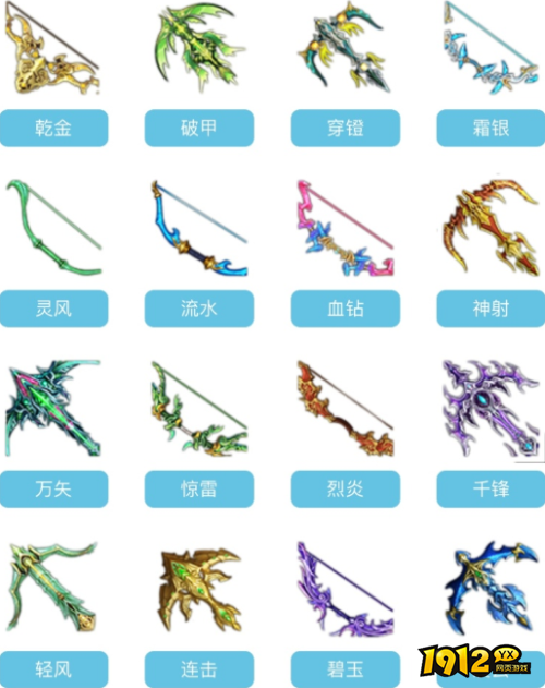 蜀门仙禽职业有哪些法宝 蜀门仙禽职业法宝介绍