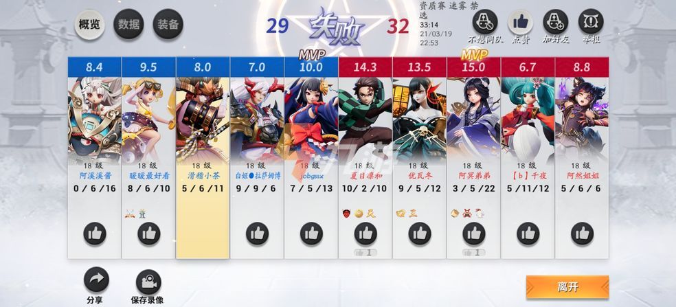 决战平安京炭治郎皮肤高效获取攻略