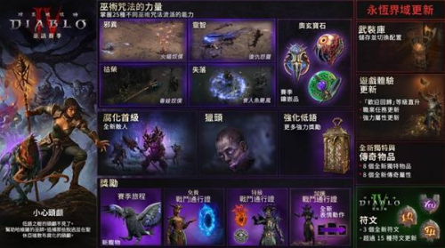 暗黑破坏神4玄奥宝石效果是什么 暗黑破坏神4玄奥宝石效果介绍