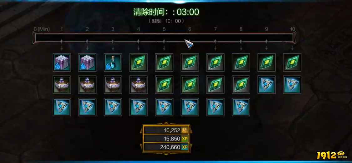 奇迹降临血色城堡副本怎么玩 奇迹降临血色城堡副本玩法介绍