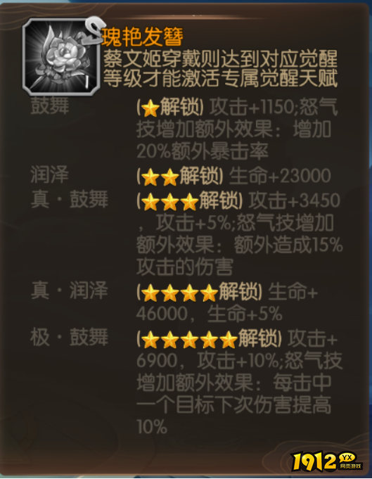 《少年名将》蔡文姬技能解析！最强辅助武将养成攻略