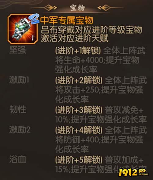 《少年名将》吕布登场！最强武将攻略