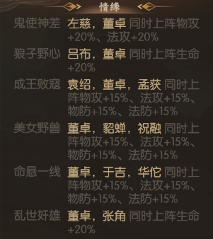 《少年名将》董卓培养指南：暴力输出的另类玩法