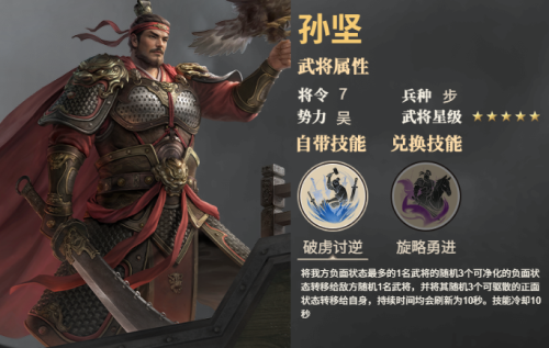 《三国群英传：鸿鹄霸业》孙坚武将技能是什么 孙坚武将技能介绍