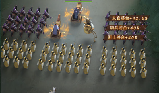 《攻城天下》点将台怎么玩 点将台玩法攻略