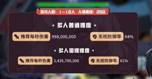 冒险岛:枫之传说斯乌怎么打 冒险岛:枫之传说斯乌打法攻略
