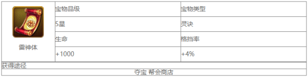 大主宰雷神体宝物如何获取 大主宰雷神体宝物获取攻略