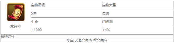 大主宰龙腾术宝物如何获取 大主宰龙腾术宝物获取攻略