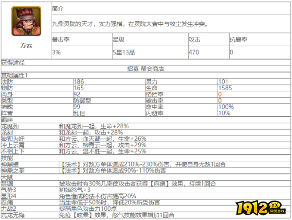 大主宰方云角色怎么样 大主宰方云角色介绍