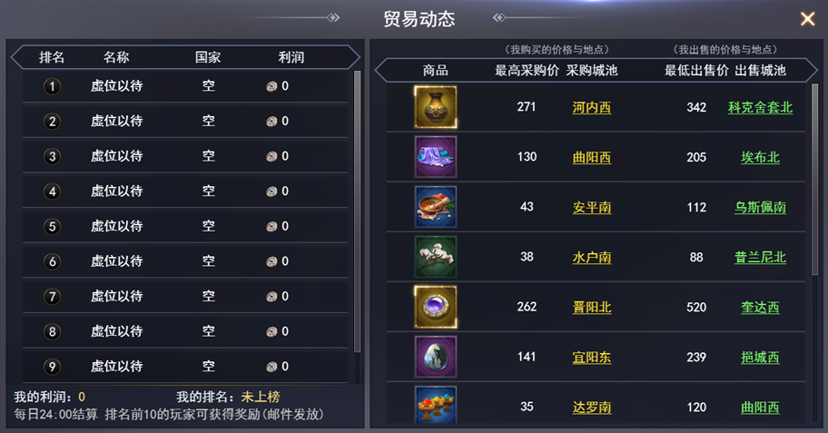 《大城主战略版》大国战怎么玩 大国战玩法介绍
