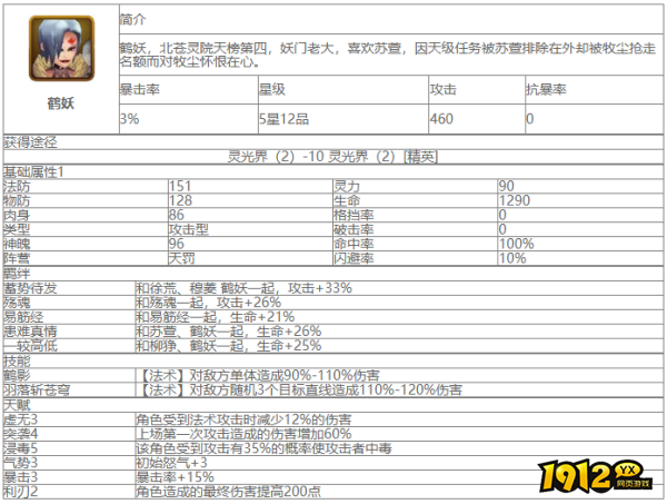 大主宰鹤妖角色怎么样 大主宰鹤妖角色介绍