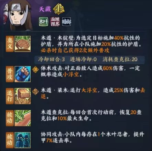 火影忍者OL天藏[暗部]忍者技能是什么 火影忍者OL天藏[暗部]忍者技能介绍