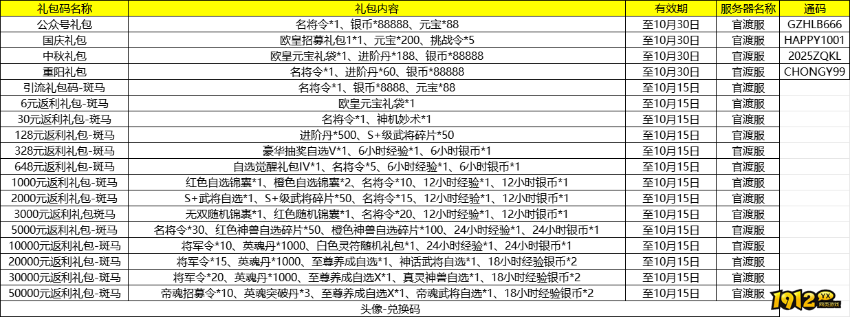 《少年名将》9月29日~10月8日国庆线下活动及礼包