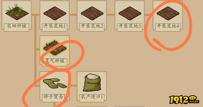 伏魔诀科技点怎么获取 伏魔诀科技点获取方法介绍
