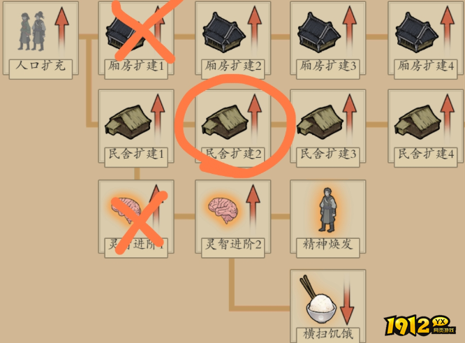伏魔诀科技点怎么获取 伏魔诀科技点获取方法介绍