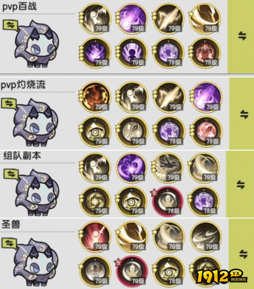 杖剑传说3转斗士技能如何搭配 杖剑传说3转斗士技能搭配推荐 杖剑传说3转斗士技能如何搭配 杖剑传说3转斗士技能搭配推荐