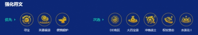 金铲铲之战s15船长怎么配队 金铲铲之战s15延长手臂船长阵容攻略 金铲铲之战s15船长怎么配队 金铲铲之战s15延长手臂船长阵容攻略