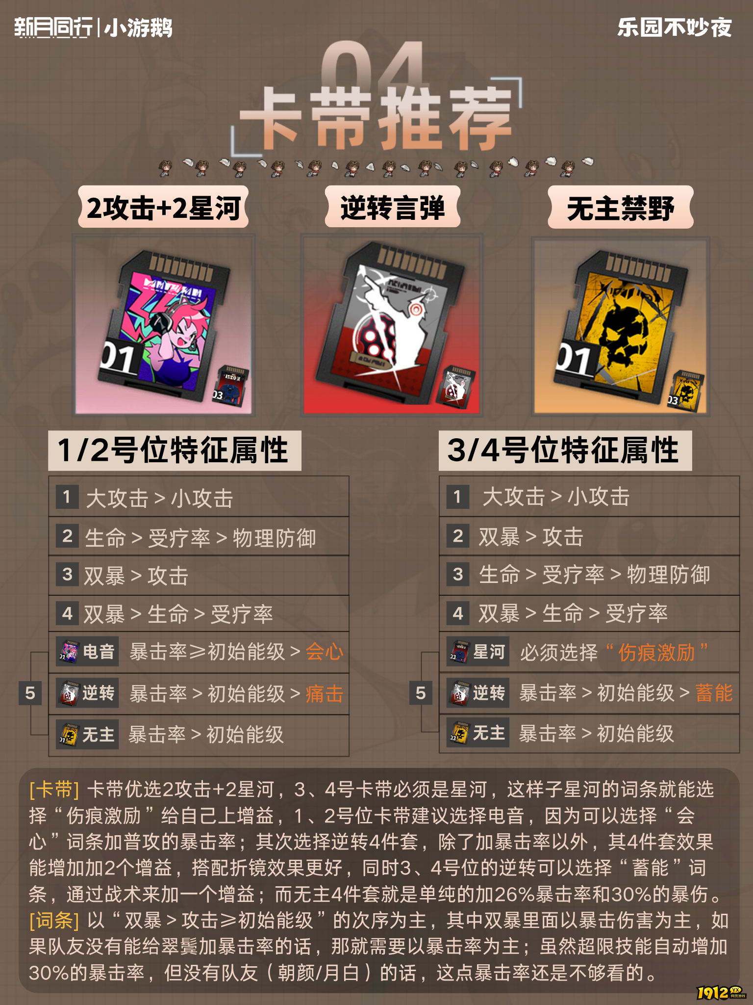 新月同行翠鬓卡带怎么选择 新月同行翠鬓卡带选择推荐